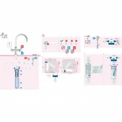 MyAQUA Soft Filter-Installationsset -Baumarkt Verkaufsgeschäft 0192000400 03 1600Wx1600H