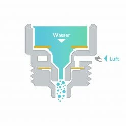 PUREGREEN Wassersparer - Duschaufsatz - chromfarbig -Baumarkt Verkaufsgeschäft 2791005300 05 1600Wx1600H